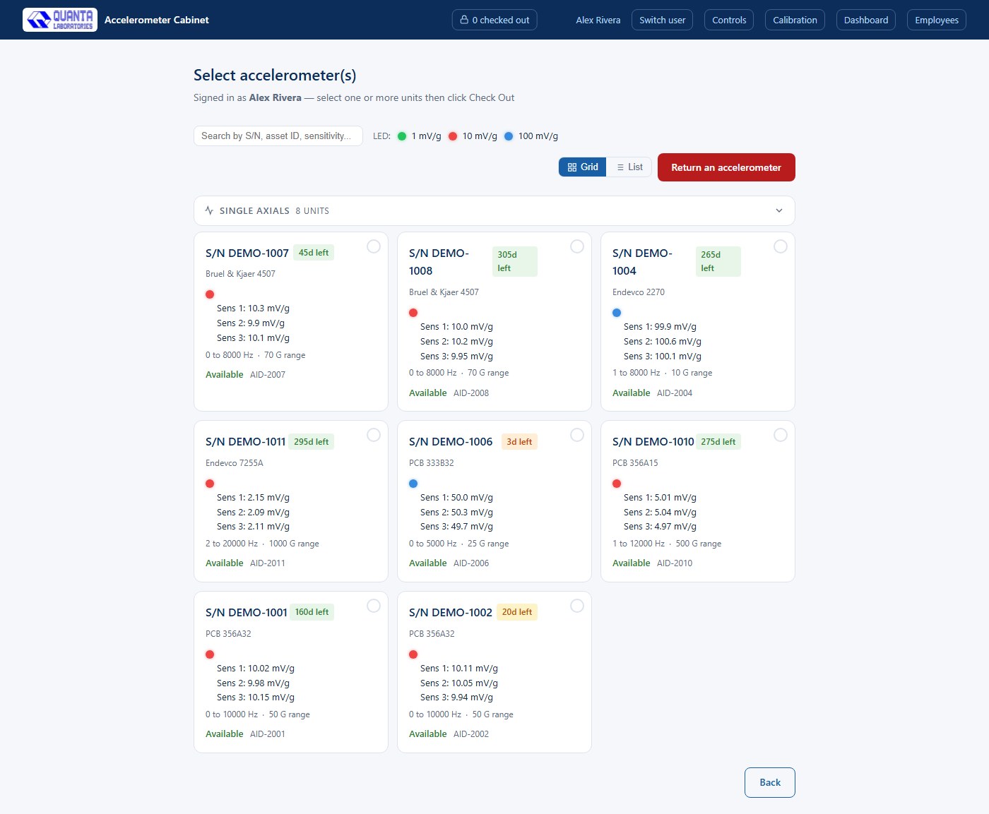 Checkout grid with sensitivity color legend, per-unit calibration countdown badges, and multi-select checkout